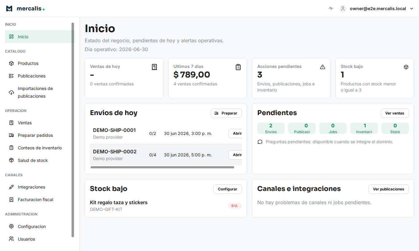Dashboard de Mercalis con ventas, envíos pendientes y alertas de stock